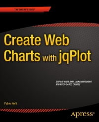 Imagen de portada: Create Web Charts with jqPlot 9781484208632