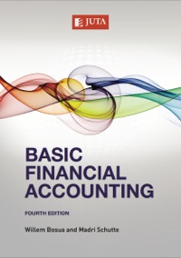 Imagen de portada: Basic Financial Accounting 4th edition 9781485102786