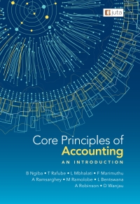 Cover image: Core Principles of Accounting - An Introduction 1st edition 9781485132424