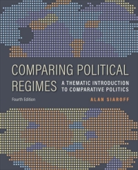 Imagen de portada: Comparing Political Regimes 4th edition 9781487525361