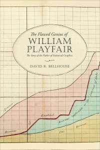 Omslagafbeelding: The Flawed Genius of William Playfair 1st edition 9781487545031