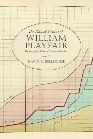 Imagen de portada: The Flawed Genius of William Playfair 1st edition 9781487545031