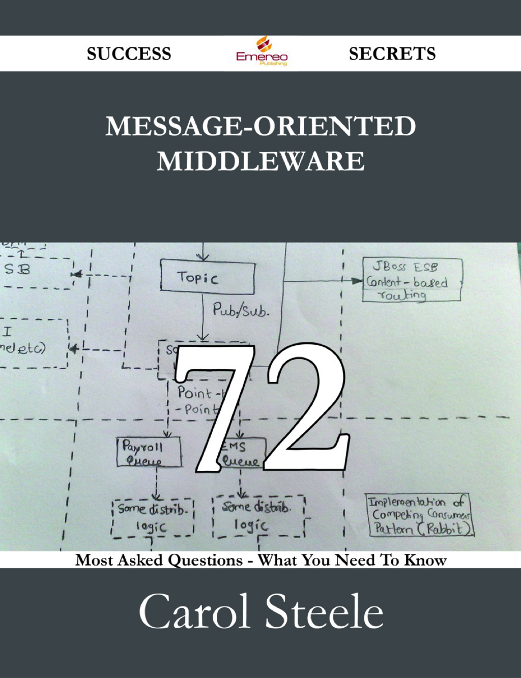 Message-oriented Middleware 72 Success Secrets – 72 Most Asked Questions On Message-oriented Middleware – What You Need To Know