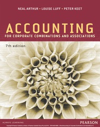 Cover image: Accounting for Corporate Combinations and Associations 7th edition 9781442519565