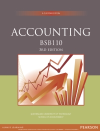 Cover image: Accounting BSB110 (Custom Edition) 3rd edition 9781488609817