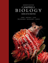 Cover image: Campbell Biology 11th edition 9781488613715