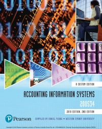 Cover image: Accounting Infor Sys 200534 CB 2nd edition 9781488624216
