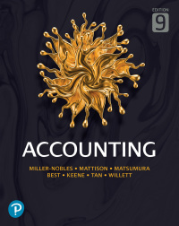 Cover image: Accounting 9th edition 9781488617362