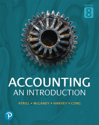 Cover image: Accounting 8th edition 9781488625695