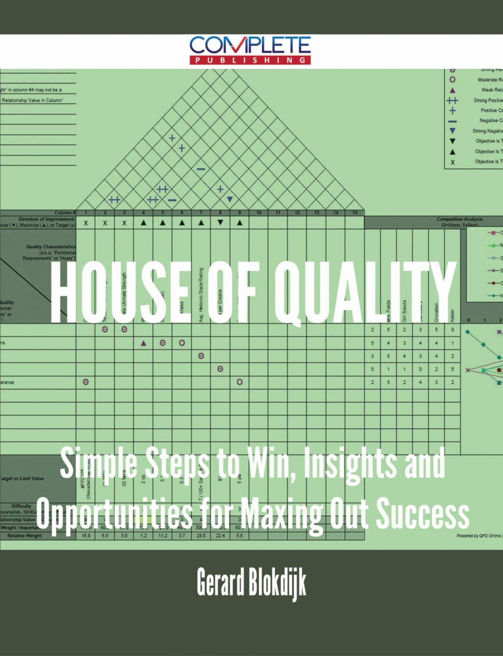 House of Quality – Simple Steps to Win, Insights and Opportunities for Maxing Out Success