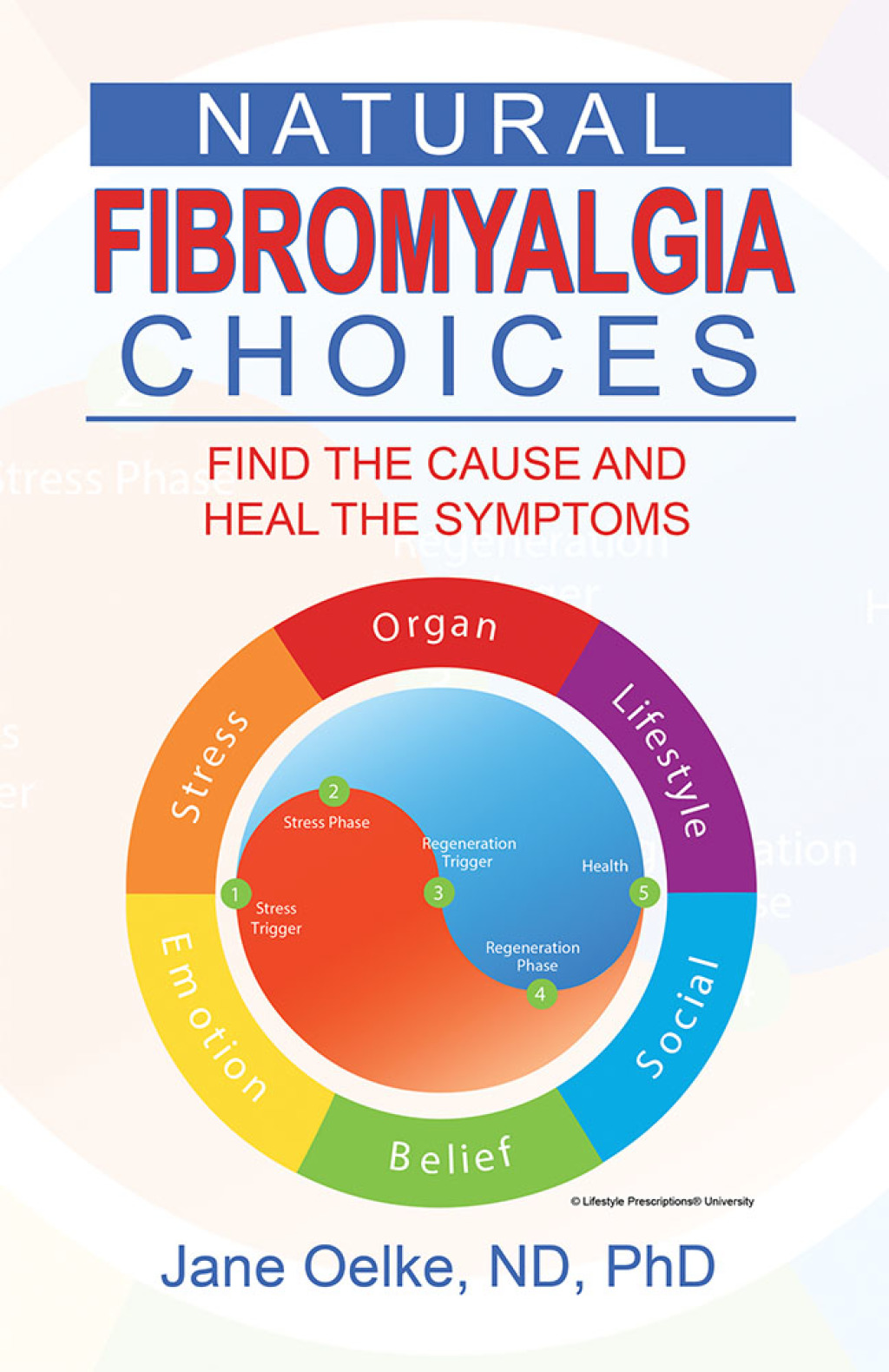 Natural Fibromyalgia Choices Find the Cause and Heal the Symptoms