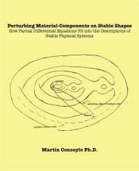 Imagen de portada: Perturbing Material-Components on Stable Shapes 9781490723693