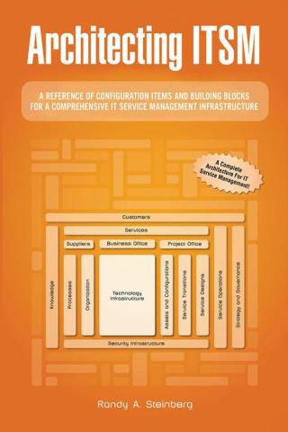 Omslagafbeelding: Architecting Itsm 9781490719573