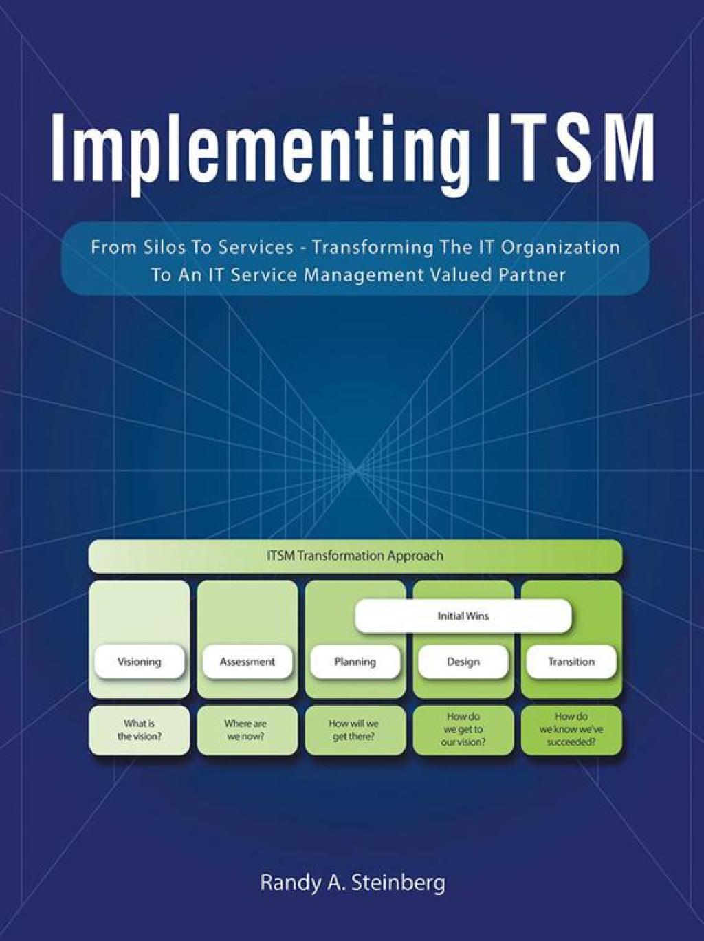 Implementing Itsm (eBook)