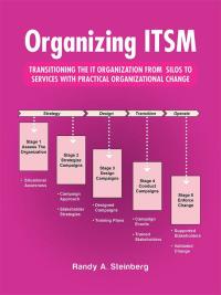 Cover image: Organizing Itsm 9781490762708