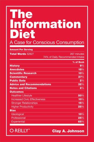 Immagine di copertina: The Information Diet 1st edition 9781491933398