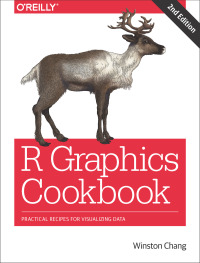 Cover image: R Graphics Cookbook 2nd edition 9781491978603