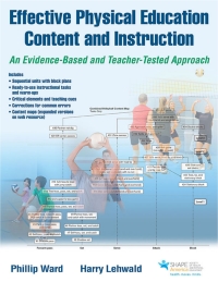 表紙画像: Effective Physical Education Content and Instruction With Web Resource 9781492543541