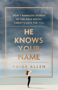 Cover image: He Knows Your Name 9780764241758