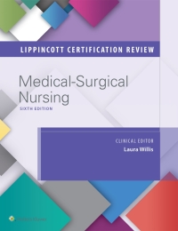 Cover image: Lippincott Certification Review: Medical-Surgical Nursing 6th edition 9781496387332