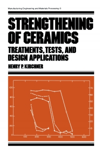 表紙画像: Strengthening of Ceramics 1st edition 9780367452056