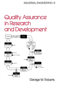 Cover image: Quality Assurance in Research and Development 1st edition 9780367846923