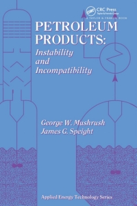 Titelbild: Petroleum Products 1st edition 9781560322979