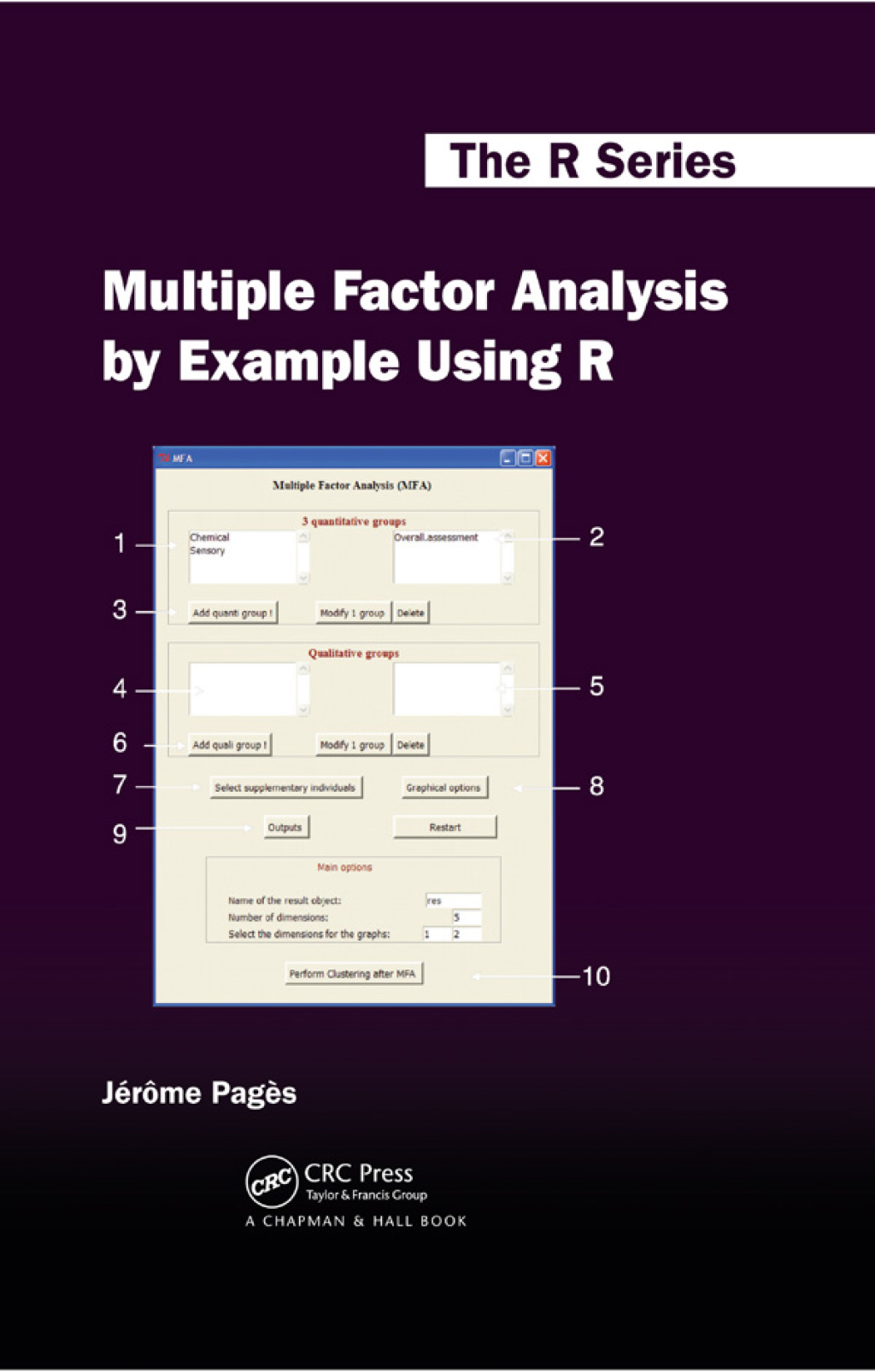 Multiple Factor Analysis by Example Using R 1st Edition