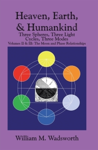 Cover image: Heaven, Earth, & Humankind: Three Spheres, Three Light Cycles, Three Modes 9781503560789
