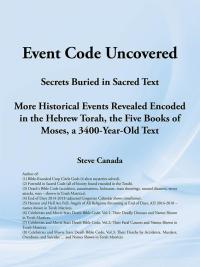 Imagen de portada: Event Code Uncovered 9781504908214