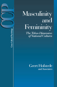 Cover image: Masculinity and Femininity 1st edition 9780761910299