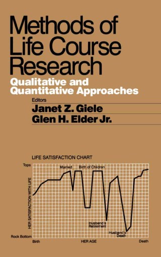 Cover image: Methods of Life Course Research 1st edition 9780761914365