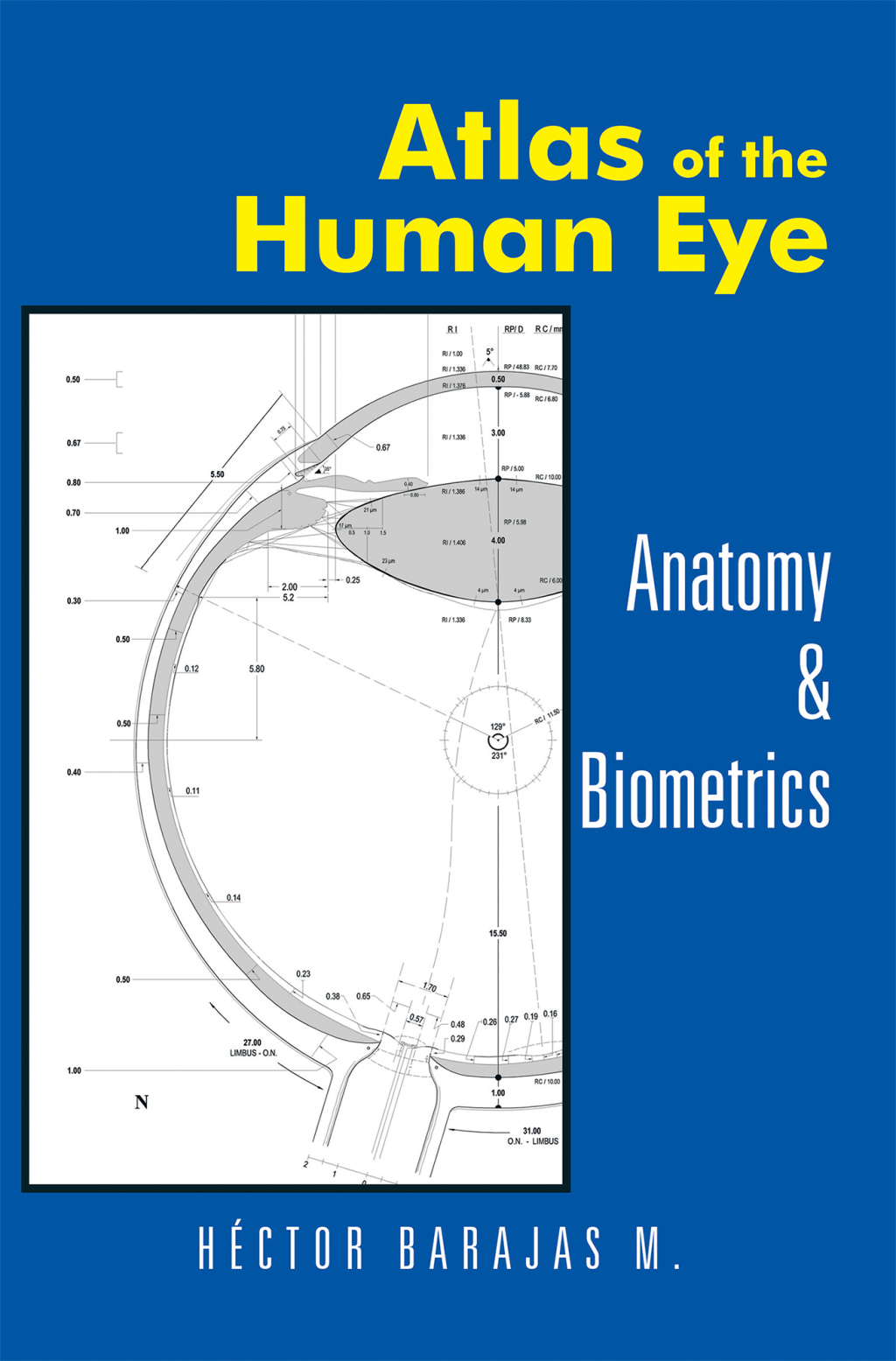 Atlas of the Human Eye Anatomy & Biometrics