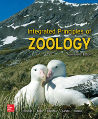 Cover image: Integrated Principles of Zoology 17th edition 9781259253492