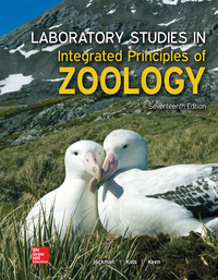 Cover image: Laboratory Studies in Integrated Principles of Zoology 17th edition 9781259662065