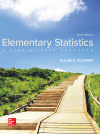 Cover image: Elementary Statistics: A Step By Step Approach 10th edition 9781259922015
