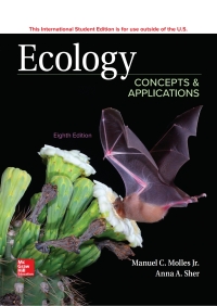 Cover image: Ecology:Concepts and Applications 8th edition 9781260085150