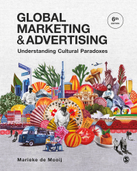 Imagen de portada: Global Marketing and Advertising 6th edition 9781529732504