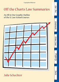 Cover image: Off the Charts Law Summaries: An All-In-One Graphic Outline of the 1L Law School Courses 1st edition 9781611632606