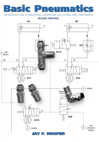 Imagen de portada: Basic Pneumatics: An Introduction to Industrial Compressed Air Systems and Components, Revised Printing 1st edition 9781611634112