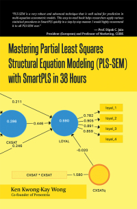 Cover image: Mastering Partial Least Squares Structural Equation Modeling (Pls-Sem) with Smartpls in 38 Hours 9781532066498