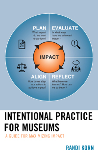 Cover image: Intentional Practice for Museums 9781538106365