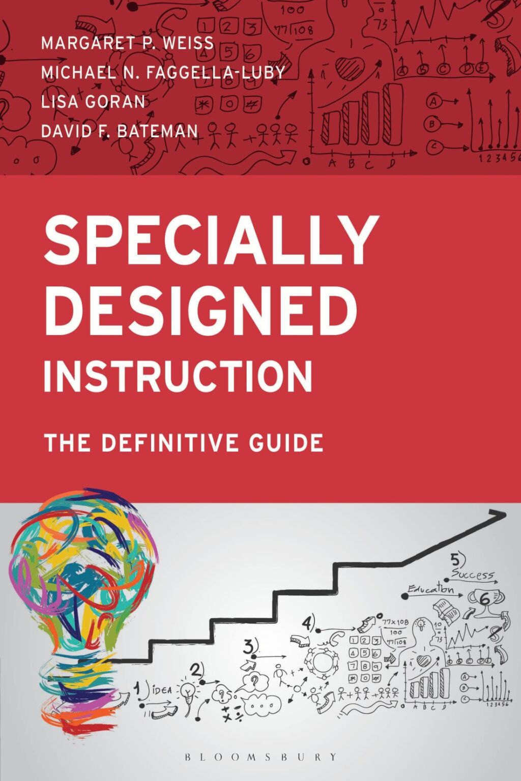 Specially Designed Instruction  1st Edition eBook Rental