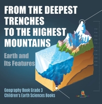 Imagen de portada: From the Deepest Trenches to the Highest Mountains : Earth and Its Features | Geography Book Grade 3 | Children's Earth Sciences Books 9781541952928
