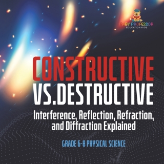 Cover image: Constructive vs. Destructive | Interference, Reflection, Refraction, and Diffraction Explained | Grade 6-8 Physical Science 9781541995086