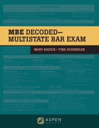 Cover image: MBE Decoded 1st edition 9781543830903