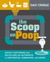 Imagen de portada: The Scoop on Poop 9780865717879