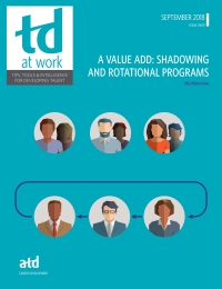 Cover image: A Value Add: Shadowing and Rotational Programs 9781562865054