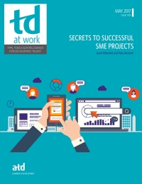 表紙画像: Secrets to Successful SME Projects 9781562866952