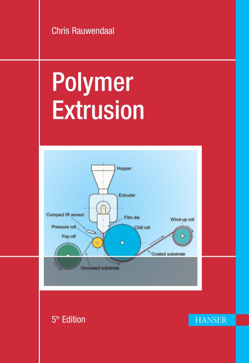 Polymer Extrusion 5th Edition